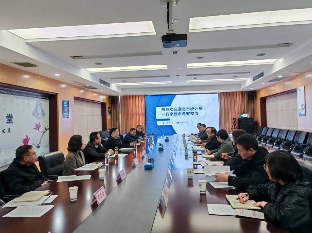 党组书记、局长葛剑带队赴淮南市统计局交流统计工作